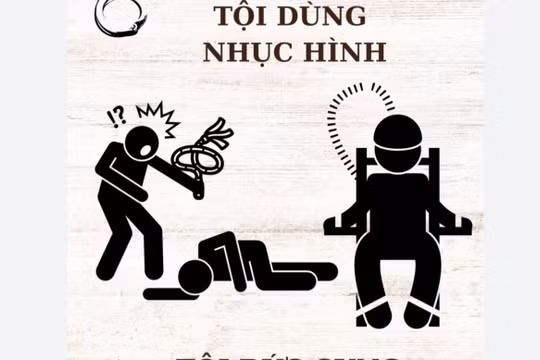 Bắt tạm giam cựu Trung úy Công an về tội dùng nhục hình