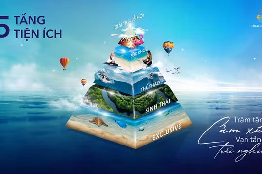 Khám phá hành trình kết nối di sản của Dragon Ocean Đồ Sơn