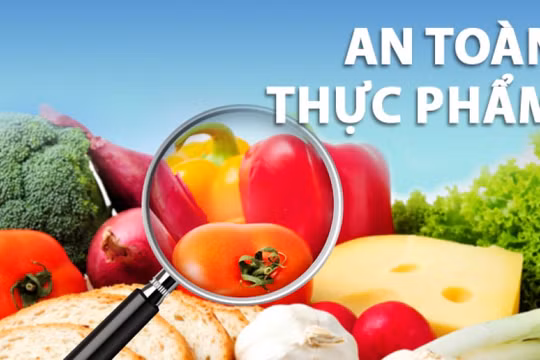 Ban hành kế hoạch Triển khai “Tháng hành động vì an toàn thực phẩm” năm 2024