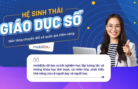 MobiEdu nâng tầm công nghệ, hỗ trợ giảng dạy thông minh