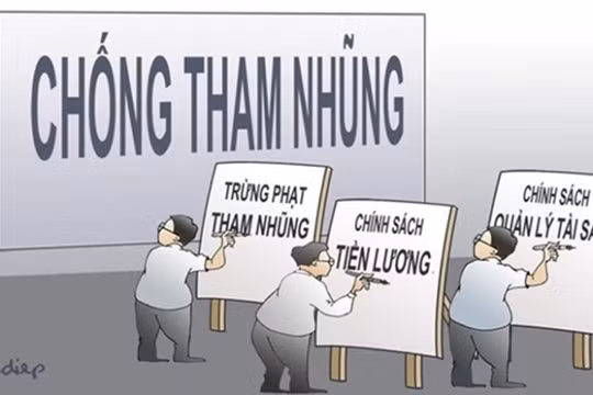 Hà Nội thanh tra trách nhiệm về phòng, chống tham nhũng, tiêu cực