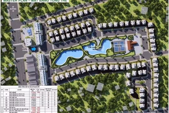 Bắc Ninh: Thanh tra dự án đầu tư xây dựng khu nhà ở Dabaco Lạc Vệ