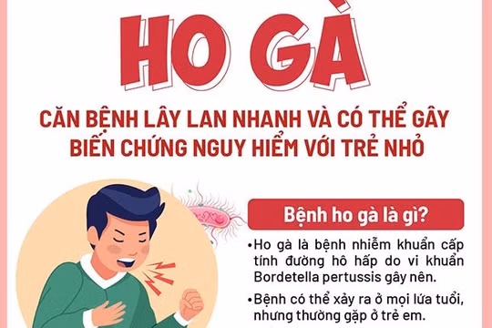 400 bệnh nhi mắc ho gà đến khám, điều trị tại Bệnh viện Nhi trung ương trong tháng 7