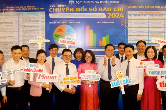 Báo Nhà báo và Công luận đạt mức xuất sắc về độ trưởng thành chuyển đổi số báo chí