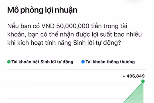 Techcombank ra mắt tính năng mới: Bật để “tiền tự sinh lời”
