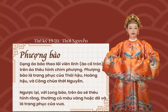 Cổ phục Việt: Làm thế nào để nhận biết đúng và tránh nhầm lẫn?