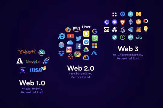 Web3, bắt đầu ngay kẻo lỡ!