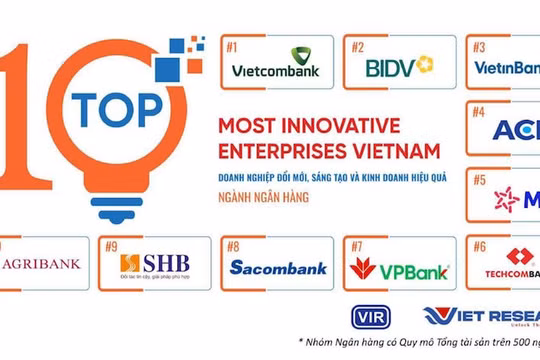 Vietcombank tiếp tục là ngân hàng sáng tạo và kinh doanh hiệu quả nhất Việt Nam