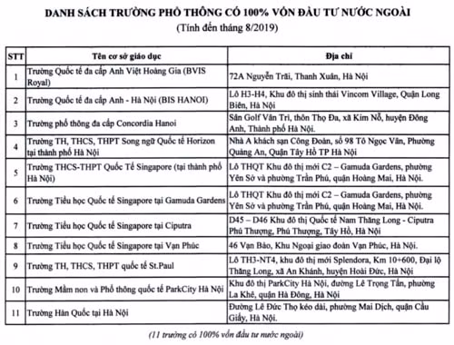 0147_25_trYYng_hYc_co_vYn_YYu_tY_nYYc_ngoai