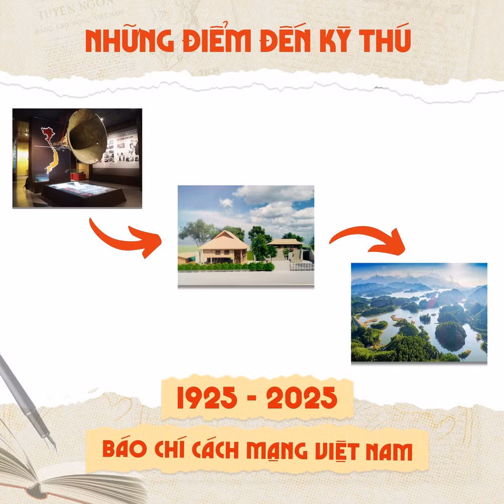 ky ket hop tac truyen thong va trai nghiem thuc te lich su va di san bao chi cach mang viet nam hinh 2