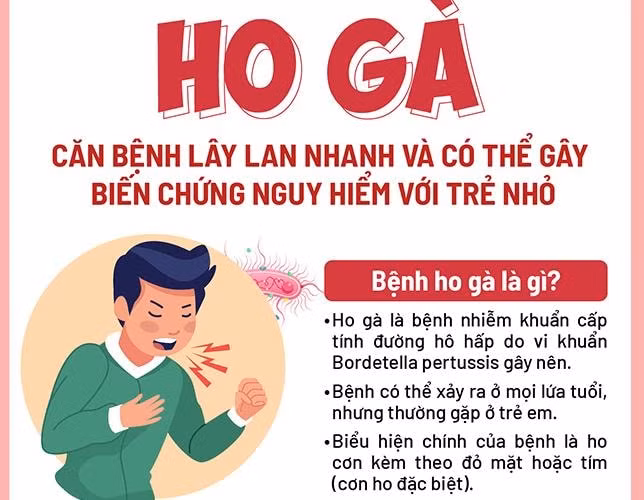 400 benh nhi mac ho ga den kham dieu tri tai benh vien nhi trung uong trong thang 7 hinh 1