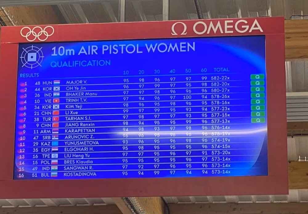 olympic 2024 xa thu trinh thu vinh vao chung ket 10m sung ngan hoi nu hinh 2