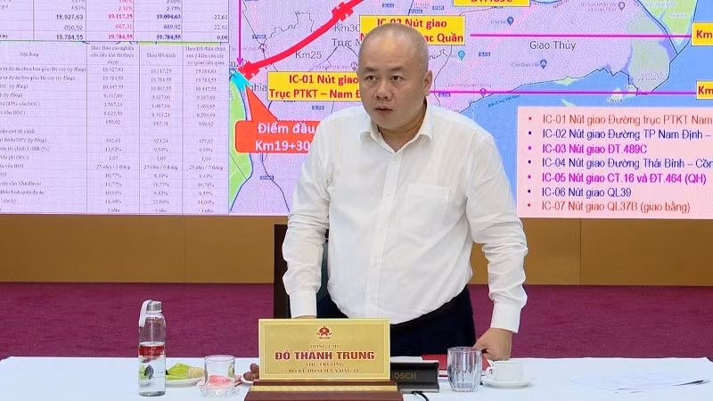 tham dinh bao cao nghien cuu kha thi cao toc ct08 doan qua nam dinh thai binh hinh 2
