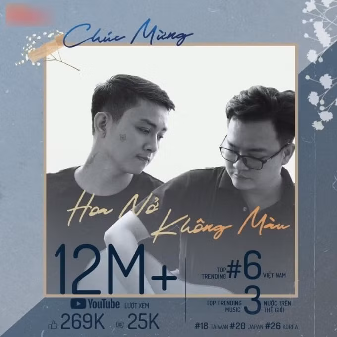 Những thành tích đáng ngưỡng mộ của ca khúc (Ảnh: FBNV).