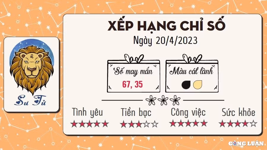 tu vi hom nay thu 5 ngay 20 4 2023 cua 12 cung hoang dao hinh 5