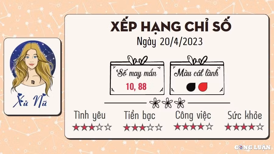 tu vi hom nay thu 5 ngay 20 4 2023 cua 12 cung hoang dao hinh 6