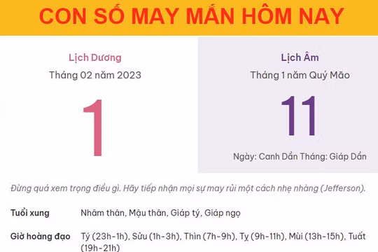 Con số may mắn hôm nay 1/2/2023 thứ 4, ngày 11/1 âm lịch