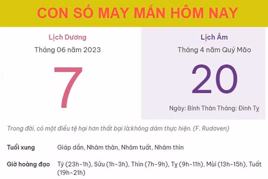 Con số may mắn hôm nay 7/6/2023 thứ 4, ngày 20/4 âm lịch