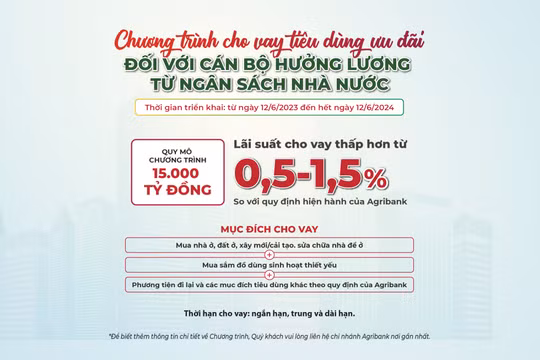 Agribank cho vay tiêu dùng ưu đãi đối với CB, công chức, viên chức, người lao động hưởng lương từ ngân sách nhà nước