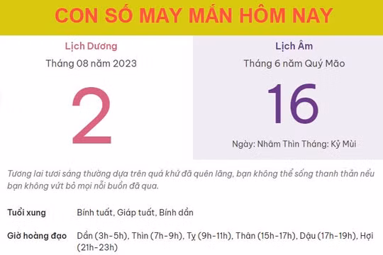 Con số may mắn hôm nay 2/8/2023 thứ 4, ngày 16/6 âm lịch