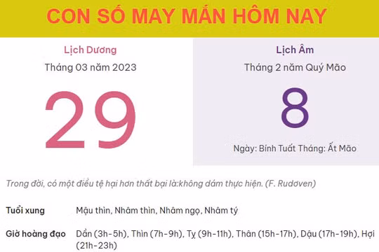 Con số may mắn hôm nay 29/3/2023 thứ 4, ngày 8/2 âm lịch