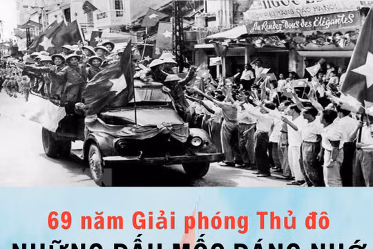 69 năm Giải phóng Thủ đô: Những dấu mốc đáng nhớ