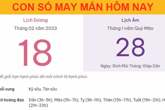 Con số may mắn hôm nay 18/2/2023 thứ 7, ngày 28/1 âm lịch