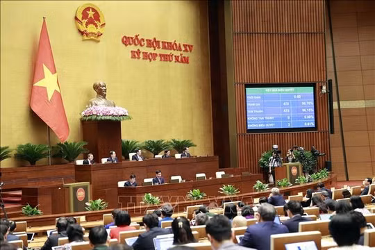 Phân bổ vốn Chương trình phục hồi và phát triển kinh tế - xã hội