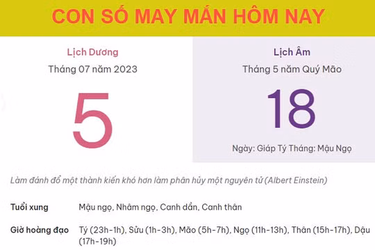 Con số may mắn hôm nay 5/7/2023 thứ 4, ngày 18/5 âm lịch