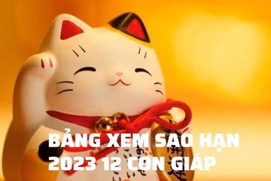 Bảng xem sao hạn 2023 Quý Mão chi tiết cho 12 con giáp