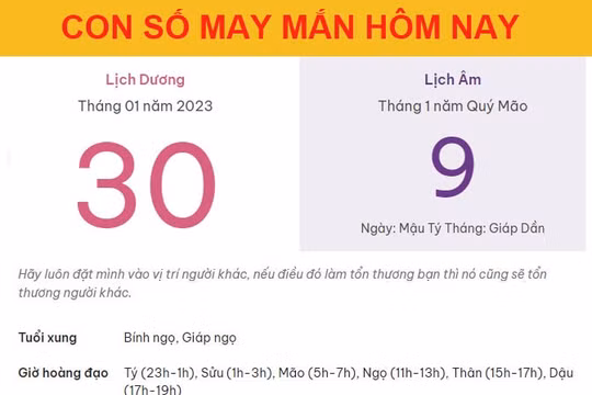 Con số may mắn hôm nay 30/1/2023 thứ 2, ngày 9/1 âm lịch