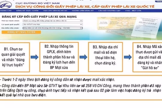 Tăng cường thực hiện cấp, đổi giấy phép lái xe trực tuyến