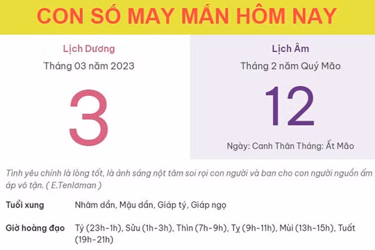 Con số may mắn hôm nay 3/3/2023 thứ 6, ngày 12/2 âm lịch
