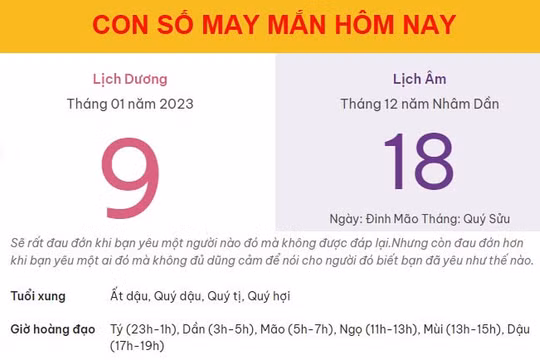 Con số may mắn hôm nay 9/1/2023 thứ 2, ngày 18/12 âm lịch