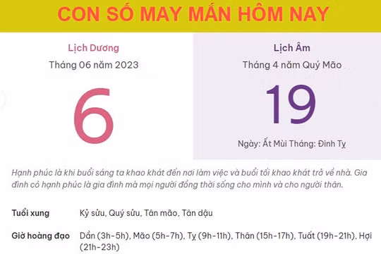 Con số may mắn hôm nay 6/6/2023 thứ 3, ngày 19/4 âm lịch