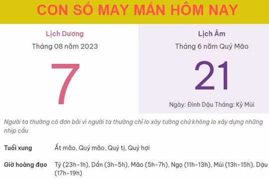 Con số may mắn hôm nay 7/8/2023 thứ 2, ngày 21/6 âm lịch