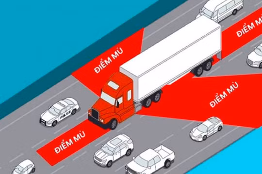 "Điểm mù" ô tô và những cách giảm thiểu rủi ro
