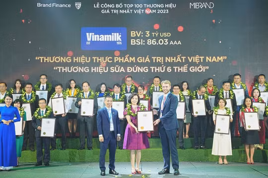 Vinamilk tiếp tục thăng hạng với giá trị chạm mốc 3 tỉ USD