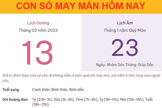 Con số may mắn hôm nay 13/2/2023 thứ 2, ngày 23/1 âm lịch