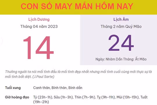 Con số may mắn hôm nay 14/4/2023 thứ 6, ngày 24/2 âm lịch