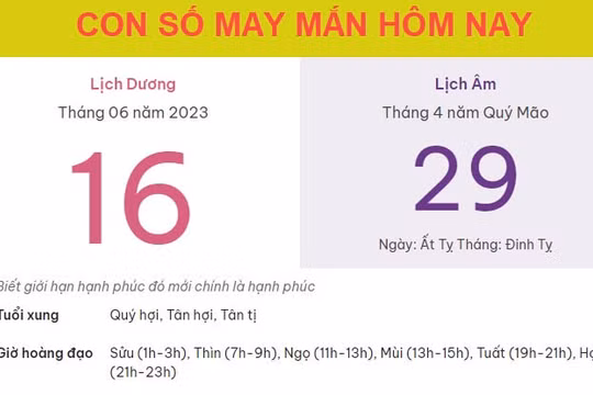 Con số may mắn hôm nay 16/6/2023 thứ 6, ngày 29/4 âm lịch