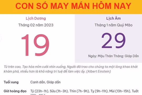 Con số may mắn hôm nay 19/2/2023 Chủ nhật, ngày 29/1 âm lịch