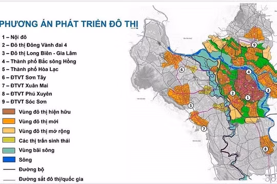 Rà soát giải pháp quy hoạch để đảm bảo tính khả thi Đồ án Điều chỉnh Quy hoạch chung Thủ đô