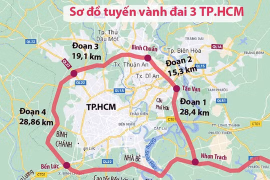 TP HCM đã chi hơn 1.749 tỷ đồng bồi thường dự án Vành đai 3