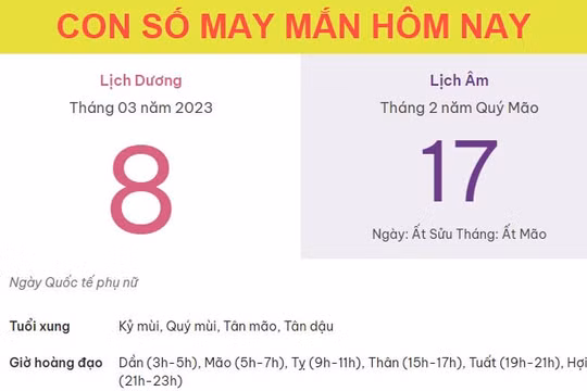 Con số may mắn hôm nay 8/3/2023 thứ 4, ngày 17/2 âm lịch