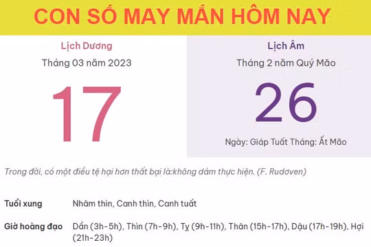 Con số may mắn hôm nay 17/3/2023 thứ 6, ngày 26/2 âm lịch