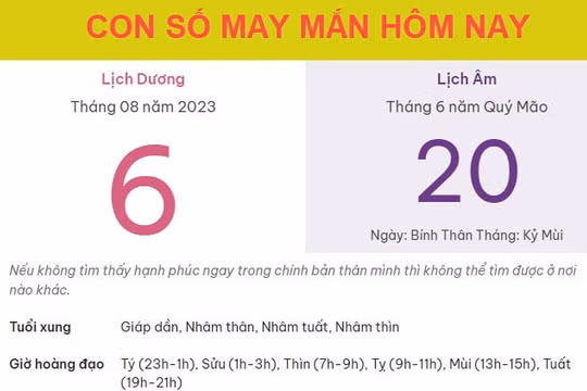 Con số may mắn hôm nay 6/8/2023 Chủ nhật, ngày 20/6 âm lịch