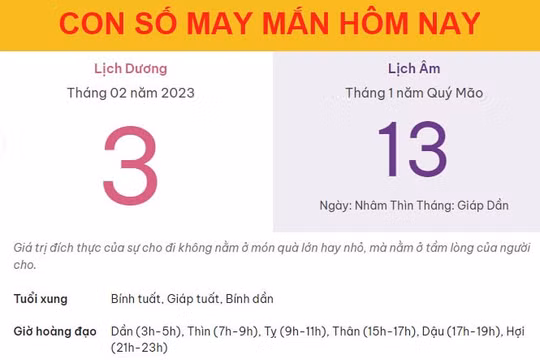 Con số may mắn hôm nay 3/2/2023 thứ 6, ngày 13/1 âm lịch