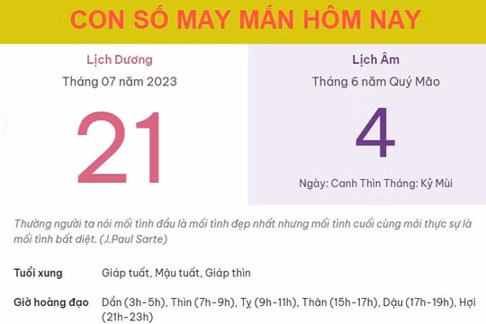Con số may mắn hôm nay 21/7/2023 thứ 6, ngày 4/6 âm lịch