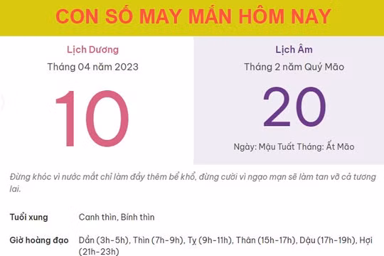 Con số may mắn hôm nay 10/4/2023 thứ 2, ngày 20/2 âm lịch
